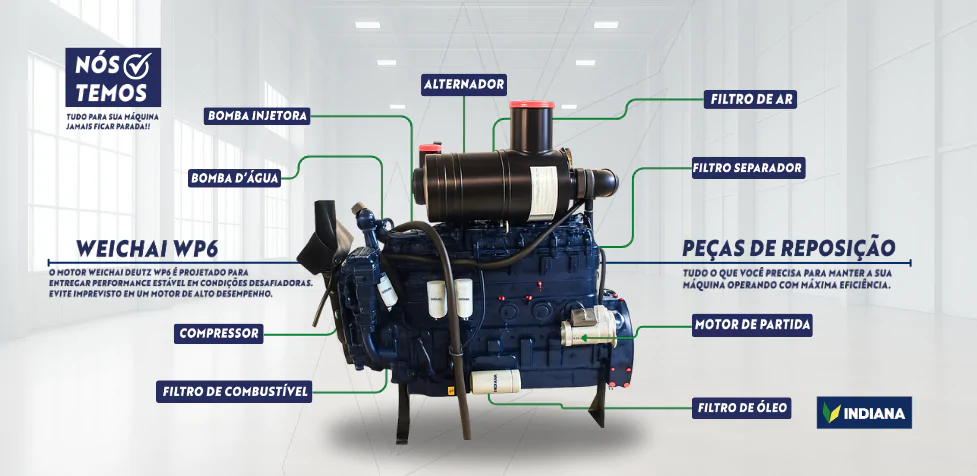 Nós temos: Tudo em peças e motores para caminhões e maquinas na linha amarela